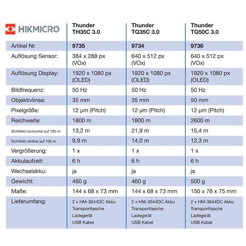 Hikmicro-Thunder-3.0-3